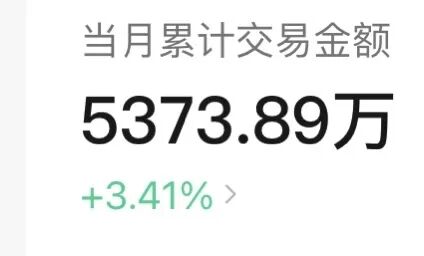 为我们自己喝彩，远方好物的兄弟姐妹们 - 第1张