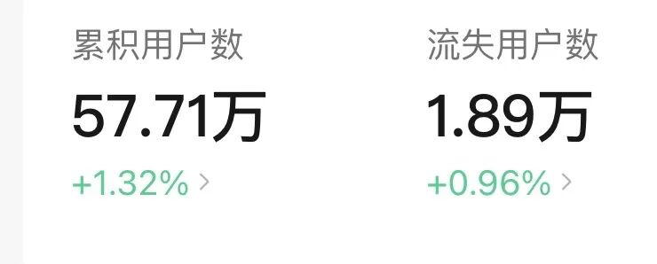 为我们自己喝彩，远方好物的兄弟姐妹们 - 第3张