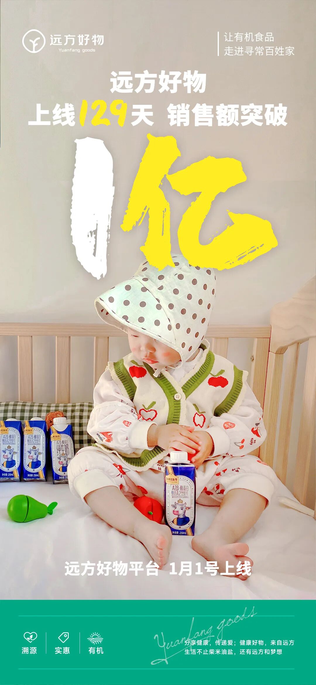 一个特殊的日子，今天平台突破一个亿 - 第1张