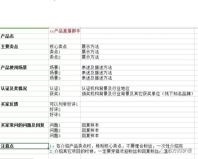 直播为什么一定要先有脚本 - 第2张