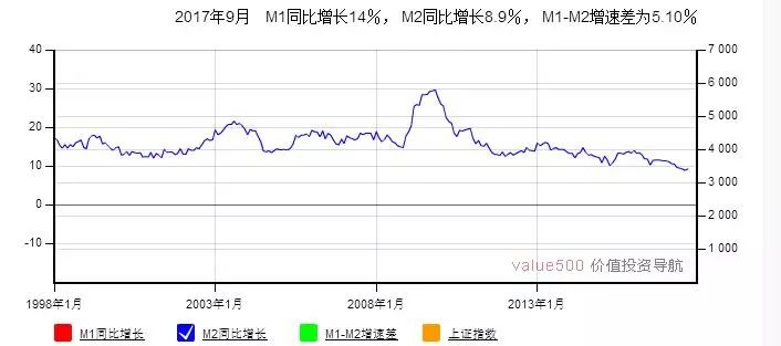 有地方房子跌3成仍然卖不掉!这只是刚刚开始