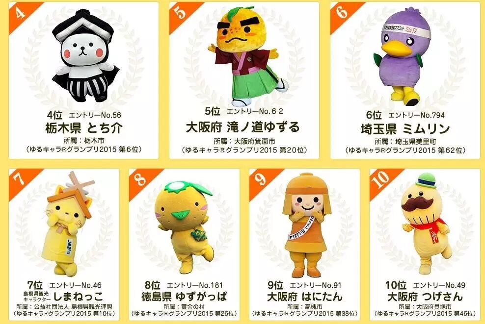 而且每年还要举办吉祥物大赛来表达对自己县城的热 (zhao) 爱 (shang)