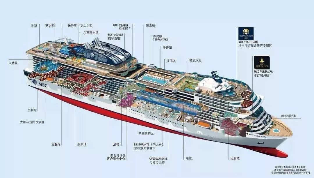 中船郵輪500億投資提振行業信心 但郵輪市場仍在調整陣痛期 旅遊 第12張