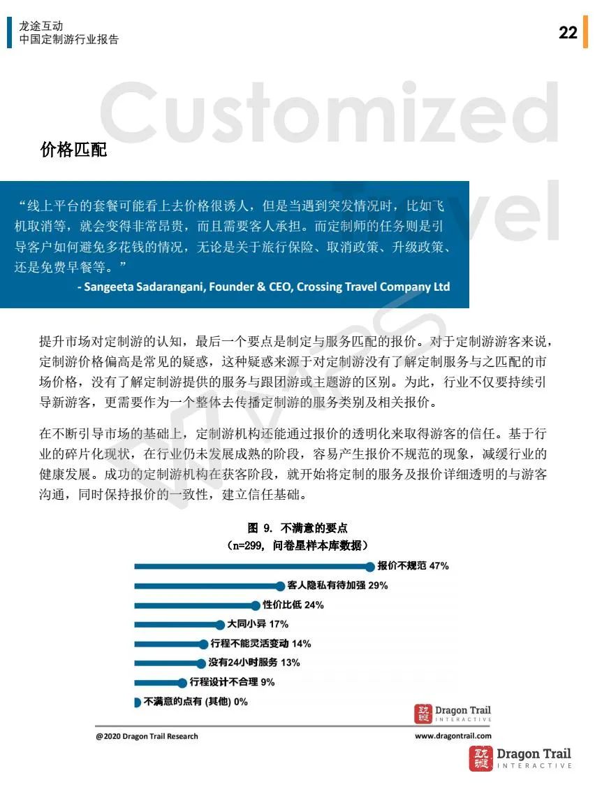 旅界專研 | 遊客對定制遊概念依然模糊，四個要點幫助提高市場認知度 旅遊 第22張