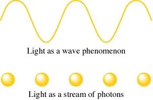 c射线是什么什么是X射线？_https://www.jmylbn.com_新闻资讯_第8张
