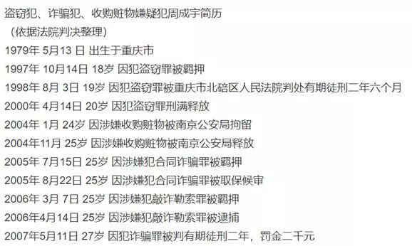 被警方一锅端、坑李开复几百万美金的巧达背后，恐怖的互联网隐私乱象