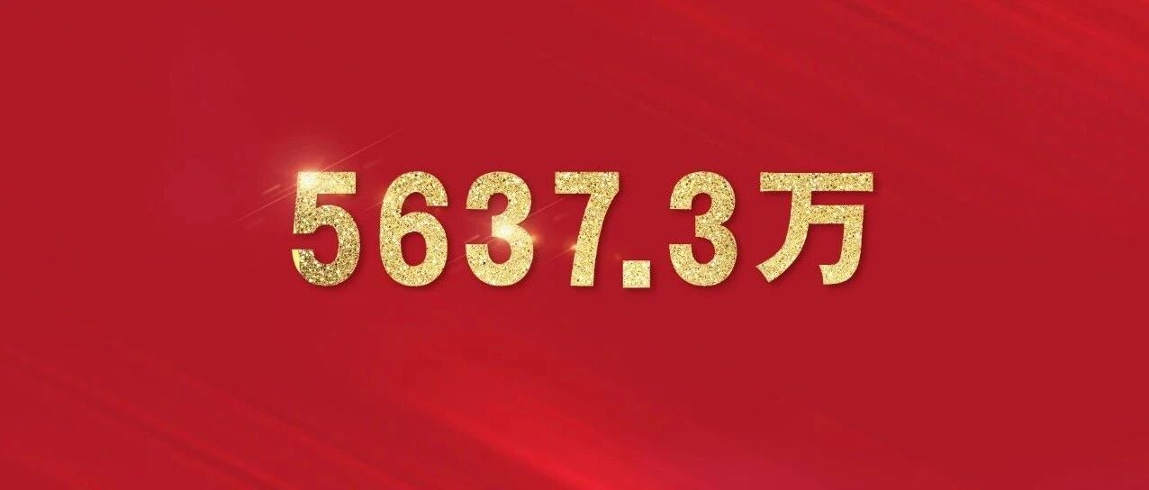 “五一”假期首日，5637.3万人次!