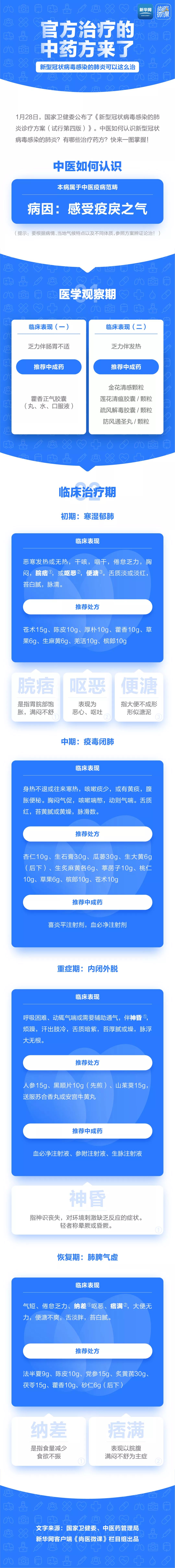 新华网 自由微信 Freewechat