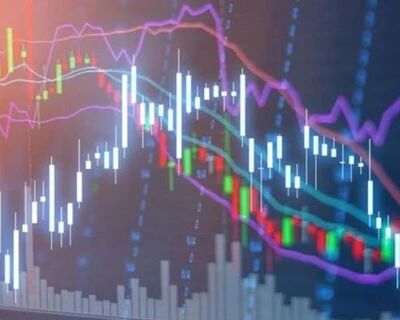 惊魂一夜！道指一度跌逾900点，欧股创三个月最大日跌幅！