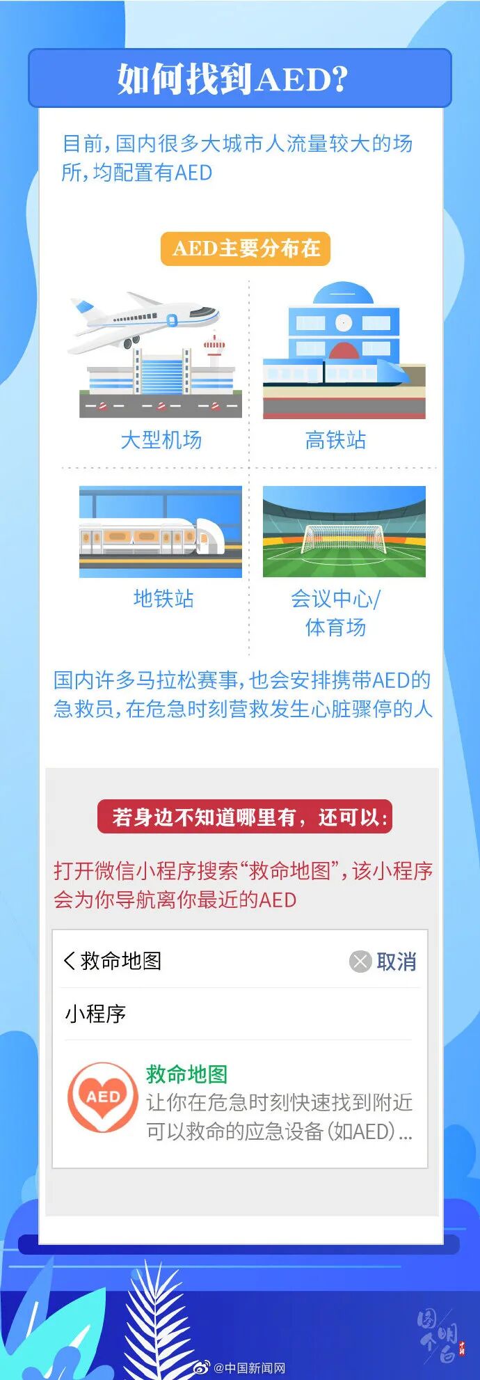 监护仪怎么使用【干货】汇集常用急救设备的使用_https://www.jmylbn.com_新闻资讯_第7张