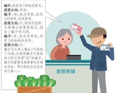 警惕！街头出现一种百元找零骗局，几句话把老人绕晕