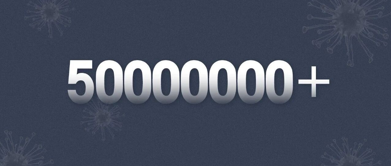 警惕！50000000+