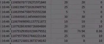 几毛钱在商场停一天车？白领“薅羊毛”被判刑！