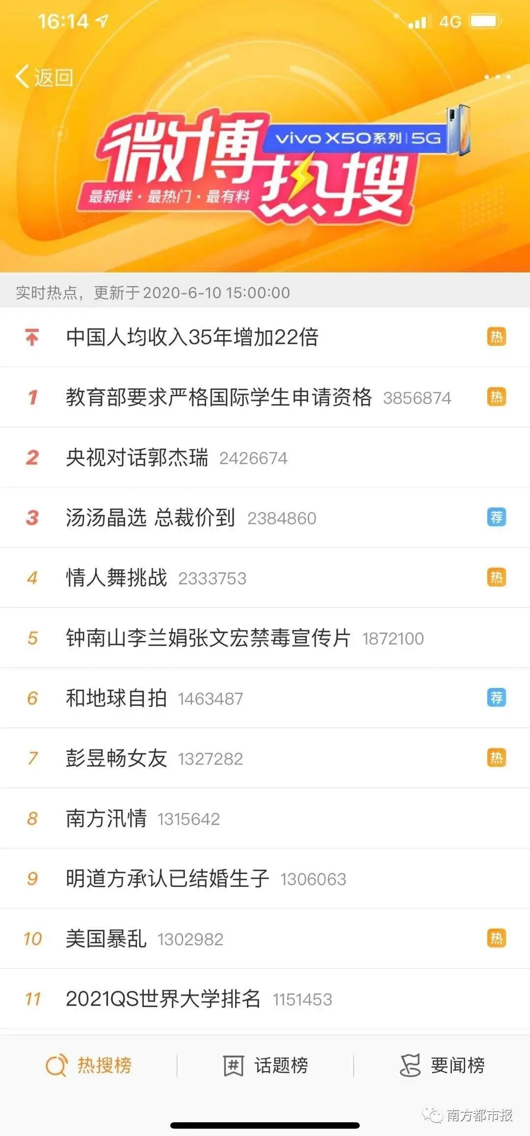 微博超话可以买僵尸粉吗_微博僵尸粉头像_微博怎样买僵尸粉