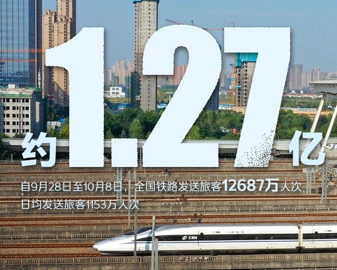 这是国庆假期中国交出的成绩单 数字喜人让人振奋！