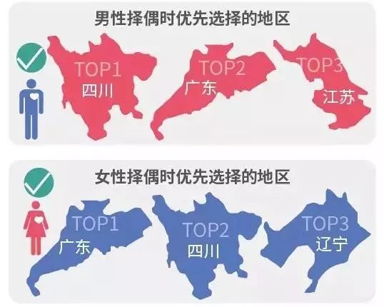 2017中国式相亲价目表 2017中国式相亲价目表(www.093090.com)