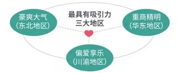 2017中国式相亲价目表 2017中国式相亲价目表(www.093090.com)