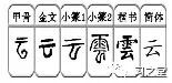 繁简字转化_转化的繁体字_简化汉字转繁体字