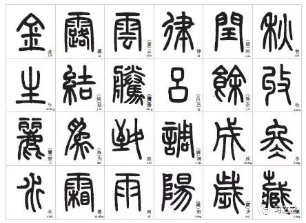 繁简字转化_转化的繁体字_简化汉字转繁体字