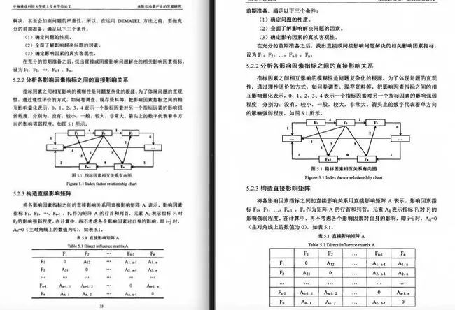 工程项目管理硕士_软件工程硕士论文_工程项目管理硕士薪酬