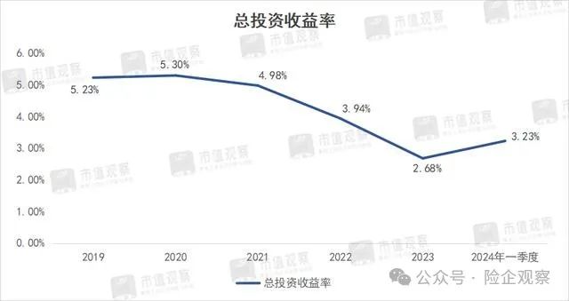 2024年08月24日 中国人寿股票