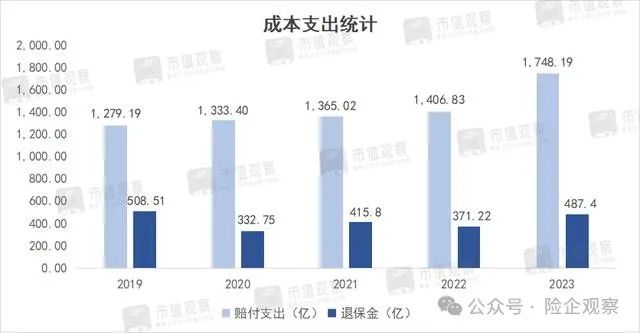 2024年08月24日 中国人寿股票