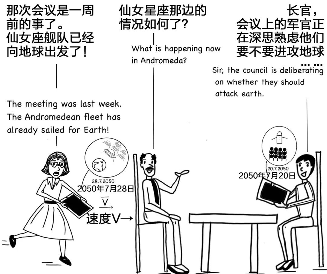 利维坦 自由微信 Freewechat
