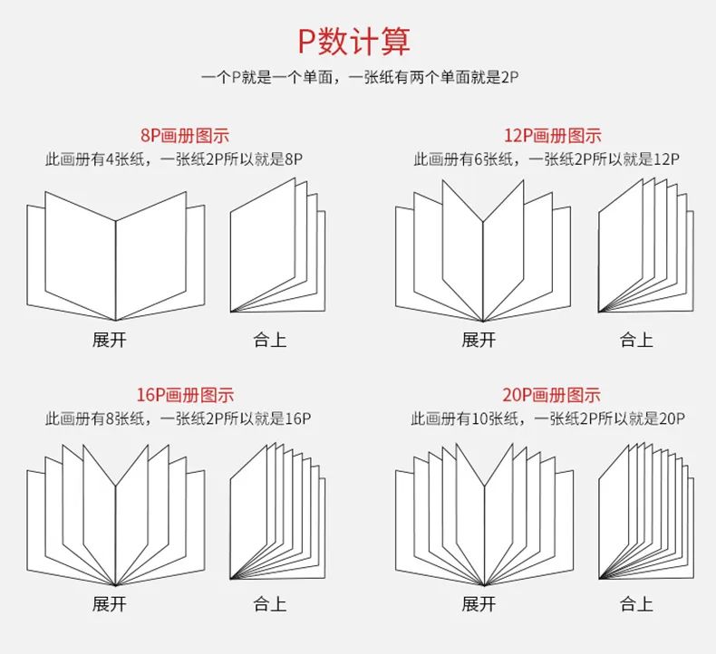 傳單印刷報(bào)價(jià)_傳單印刷多少錢一張_開業(yè)廣告宣傳單印刷