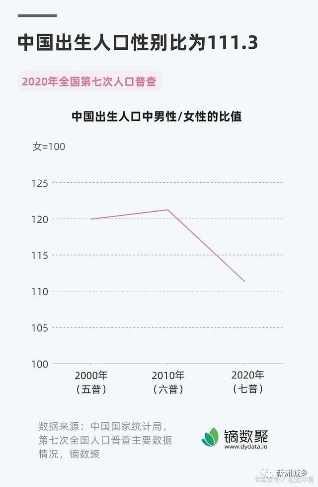 70.8%上海人只希望有一个孩子 多数人对现状表示满意