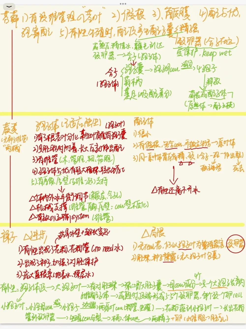 经验心得6_心得经验分享_心得经验怎么写