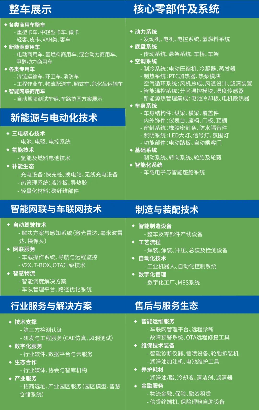 2025大湾区商用车产业发展大会暨供应链博览会 自用招商-13.jpg