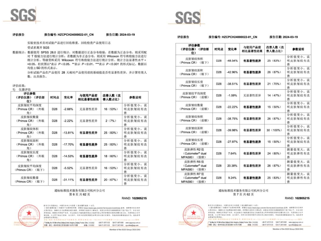 绽媄娅的产品怎么样哪有什么“断崖式衰老”，卷医美不如做好这件事_https://www.jmylbn.com_新闻资讯_第18张