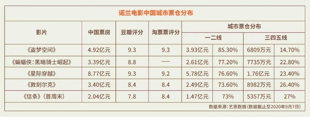 李诞最新节目_李诞个人资料年龄_李诞个人资料