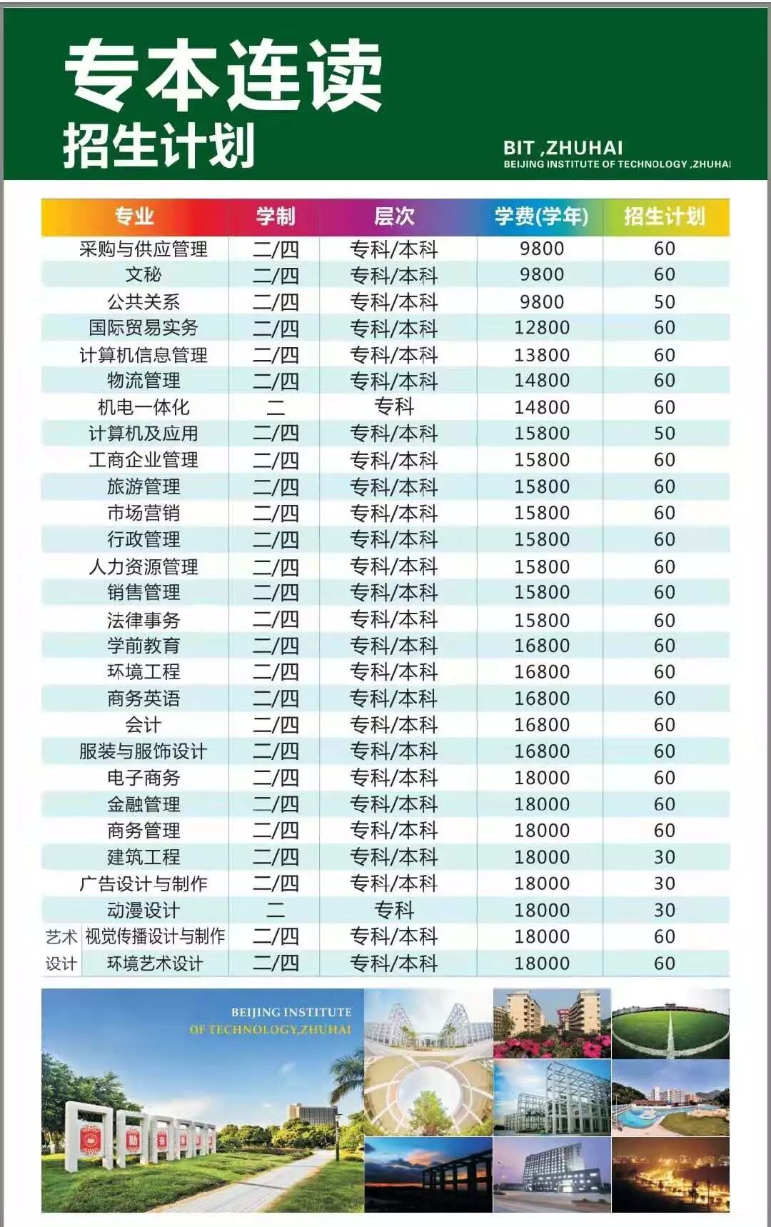 北京理工大学继续教育学院_安徽财经大学继续学院_北京理工继续教育学院