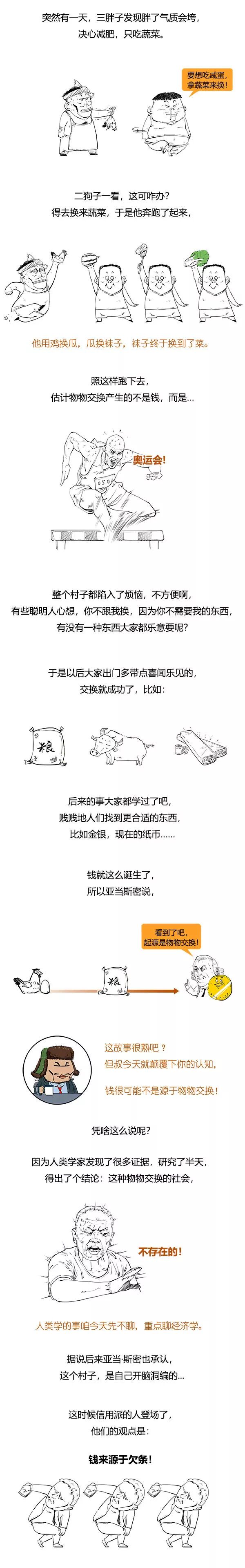 信用卡的秘密你懂么？