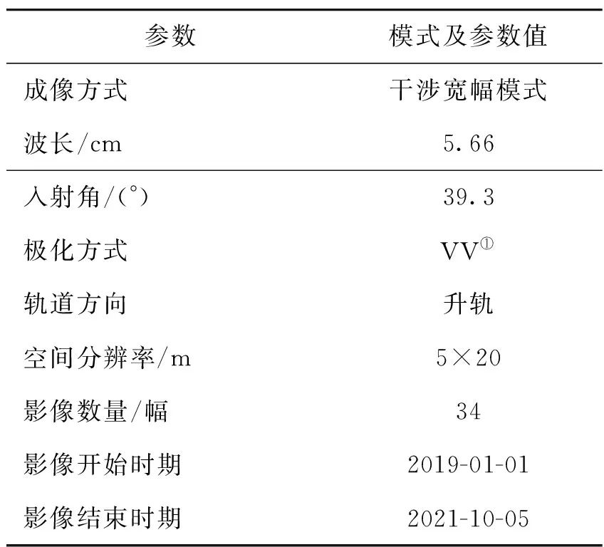 SBAS-InSAR技术的广州市地面沉降监测的图2