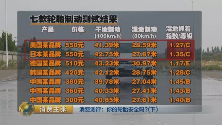 数字测试_生命数字测试_数字测试超准