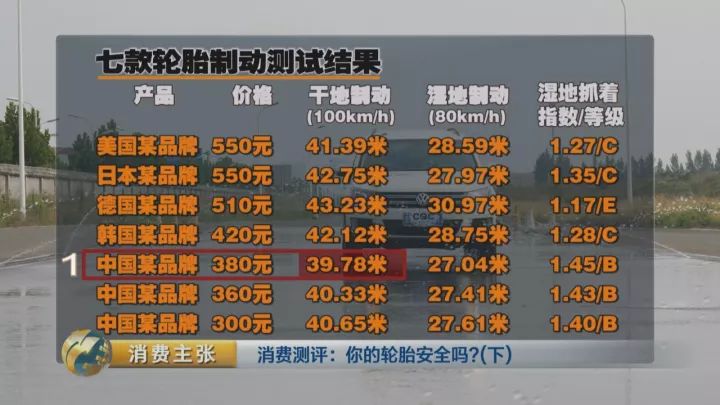 数字测试_数字测试超准_生命数字测试