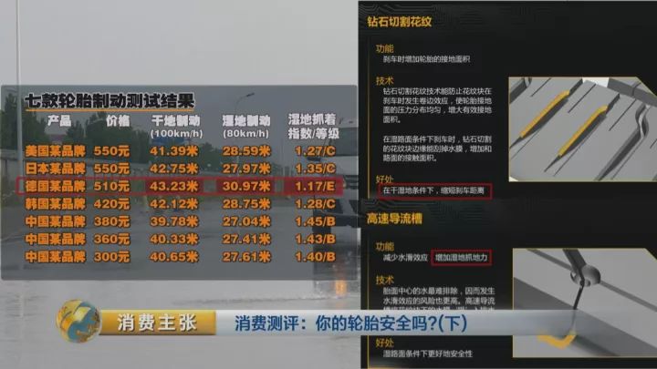 数字测试_数字测试超准_生命数字测试