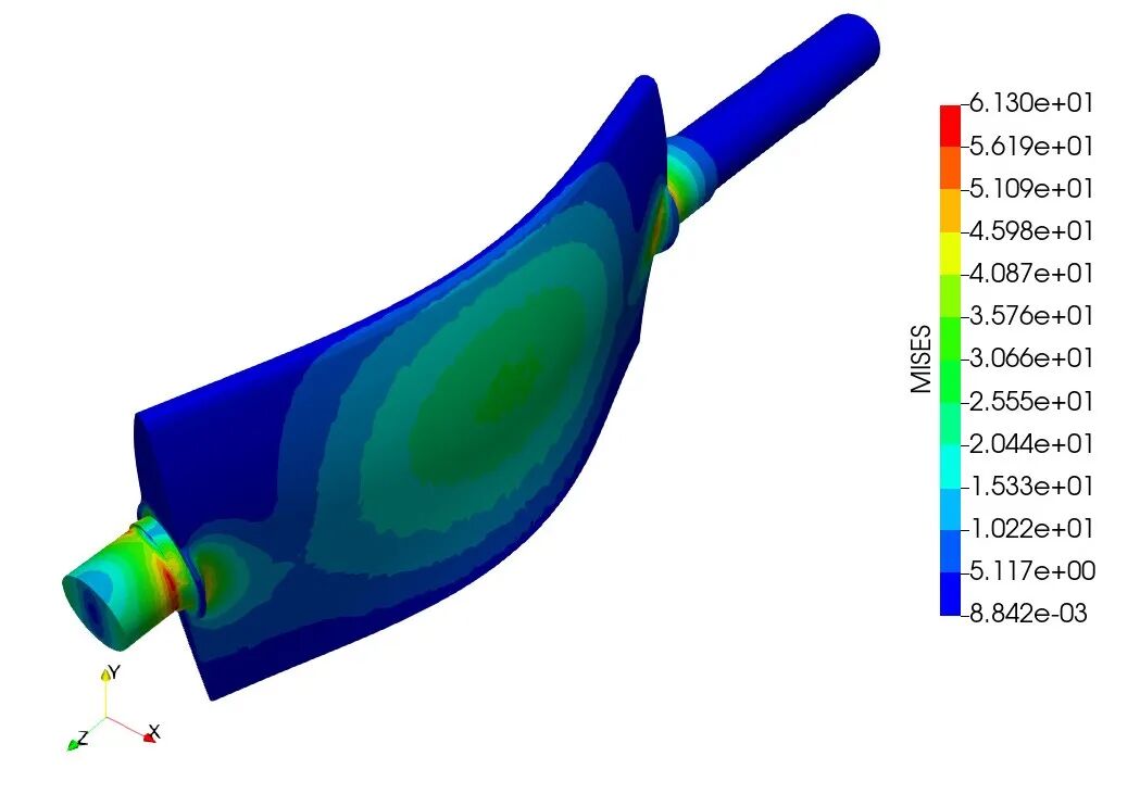 【产品】智能结构仿真软件 - AIFEM 2022R2版本新功能详解的图16