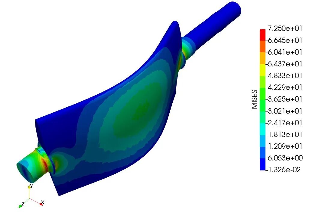 【产品】智能结构仿真软件 - AIFEM 2022R2版本新功能详解的图17
