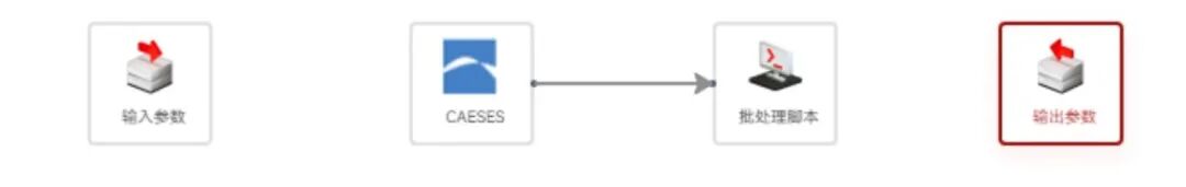 【AIPOD案例操作教程】斜流风扇轮毂优化的图13