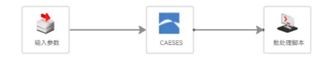 【AIPOD案例操作教程】斜流风扇轮毂优化的图21