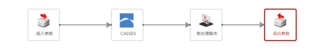 【AIPOD案例操作教程】斜流风扇轮毂优化的图22