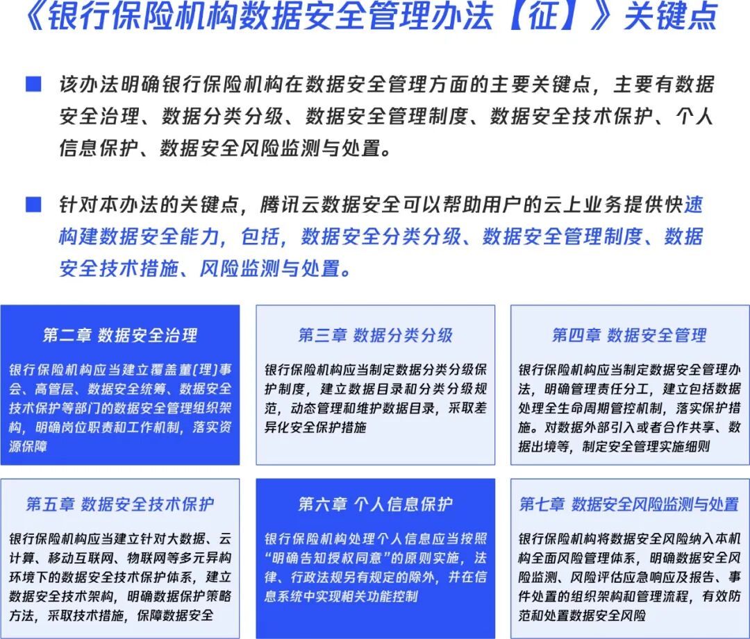 数据安全合规神器｜企业单位如何兼顾安全与效率- 信息安全知识库