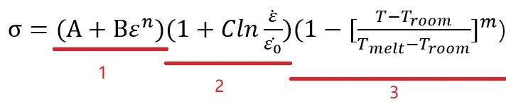 分享一个公众号的关于abaqus中Johnson-Cook本构模型理解，不妥删，侵权删的图2