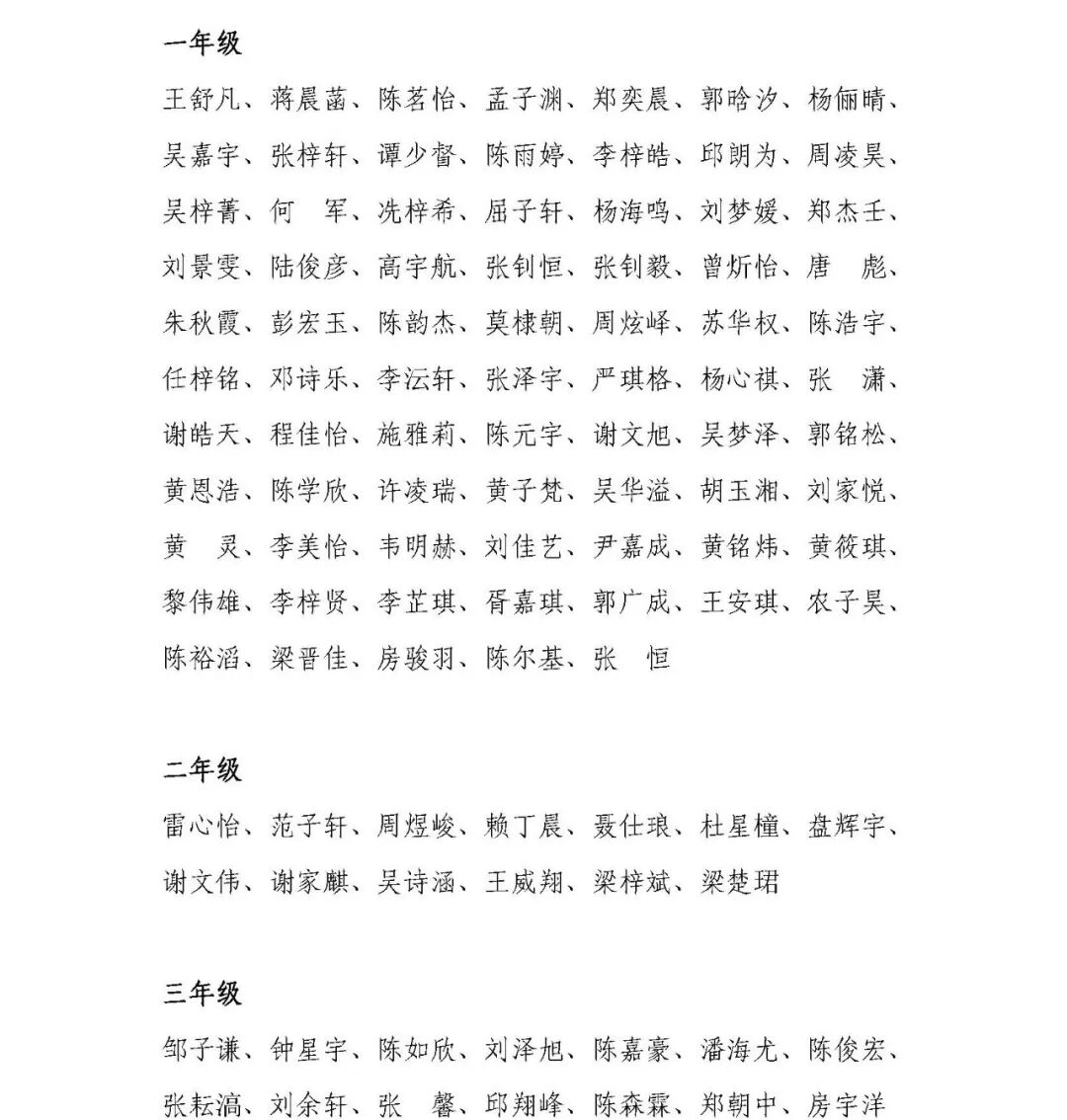 大旺关注 19年秋季企业高管和高层次人才子女入学名单公示 大旺论坛 微信公众号文章阅读 Wemp