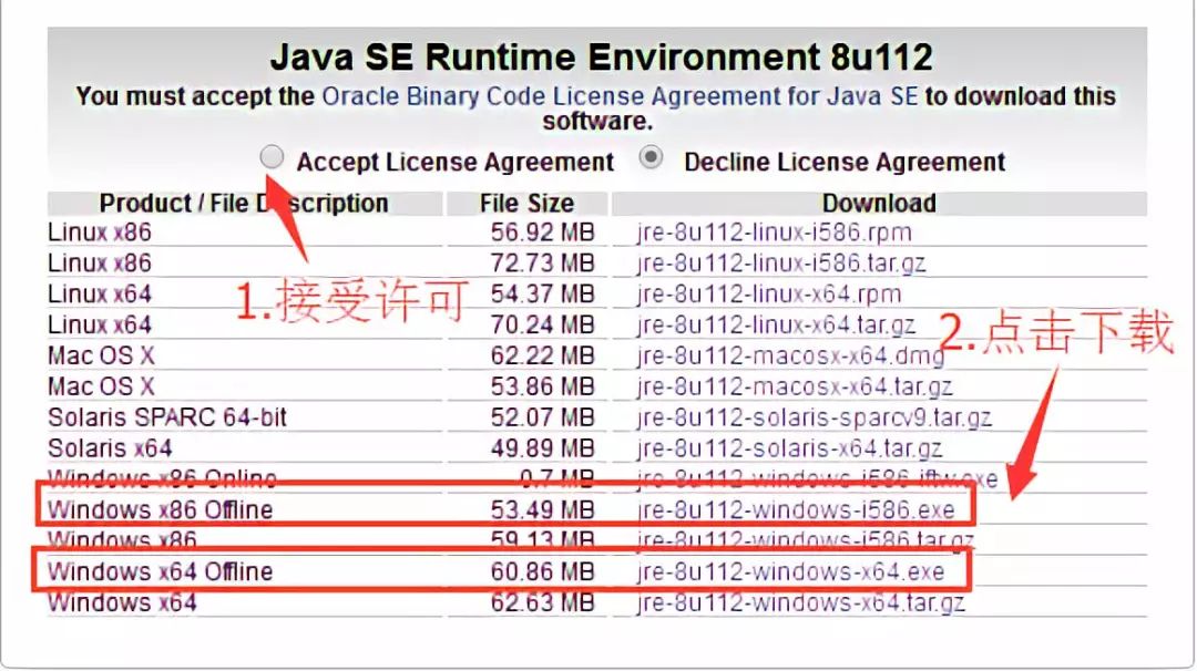 java弹出下载对话框_java下载文件弹出框_电脑一打开就弹出文件框