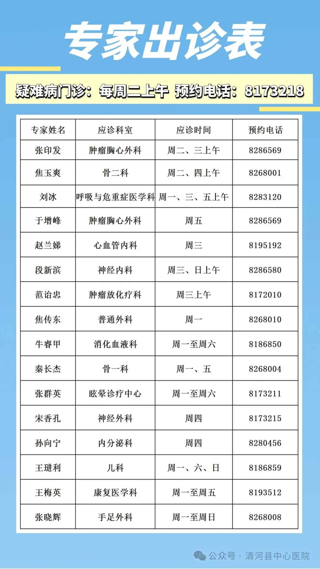 心电图机平板怎么使用“跑步机”上的检查—运动平板试验_https://www.jmylbn.com_新闻资讯_第11张
