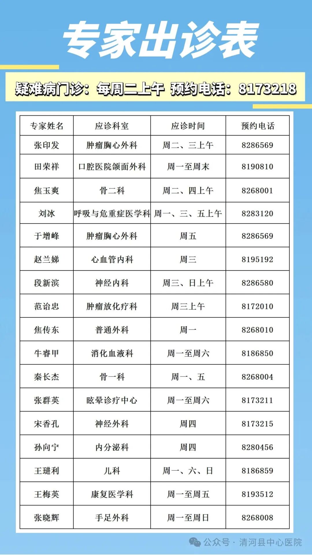 什么叫海扶刀“无创治疗”独门绝技——海扶刀_https://www.jmylbn.com_新闻资讯_第11张